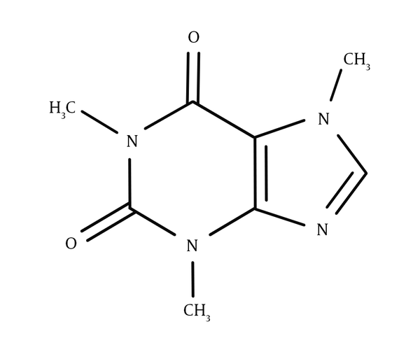 Chemical Structure of the Caffeine Molecule