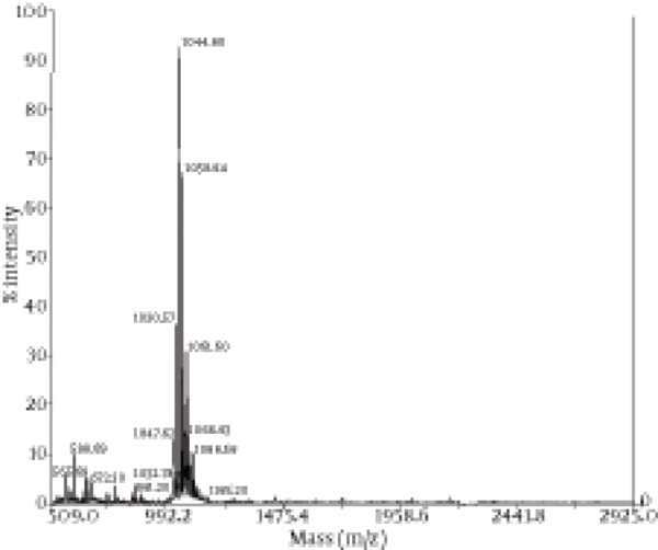 Matrix-Assisted Laser Desorption Ionization–Time of Flight (MALDI-TOF) Mass Spectrometry Spectra of Purified Biosurfactant Obtained From Bacillus pumilus DSVP18