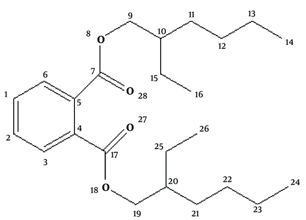 Structure of bis(2-ethylhexyl) Benzene-1,2-Dicarboxylate