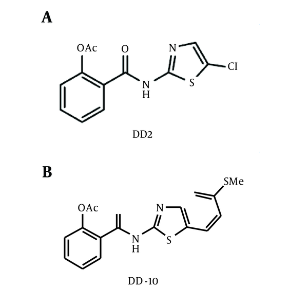 Chemical Structures of the Thiazolides Derivatives A (DD2) and B (DD10) Used in This Study