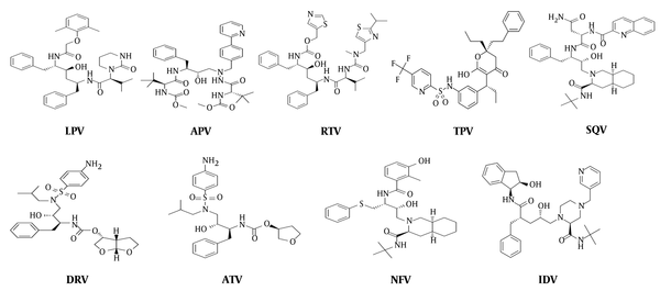 Chemical Structures of HIV-1 Protease Inhibitors