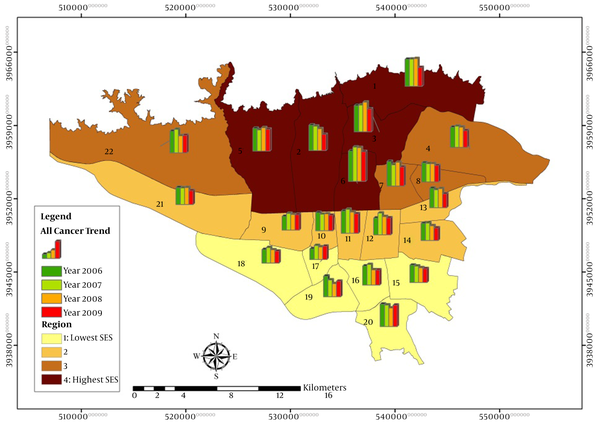 ASR of Total Cancer Among 4 Socioeconomically Ordered Regions of Tehran During 2006 to 2009