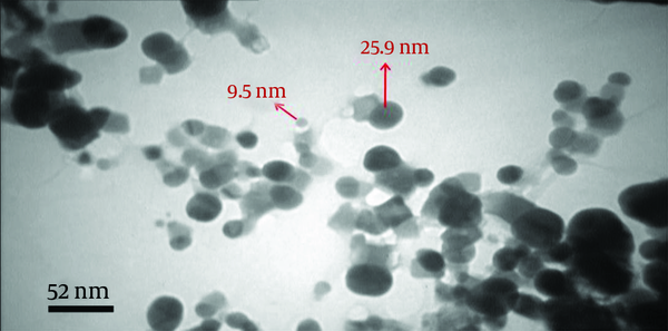 TEM Image of Colloidal Silver Nanoparticle
