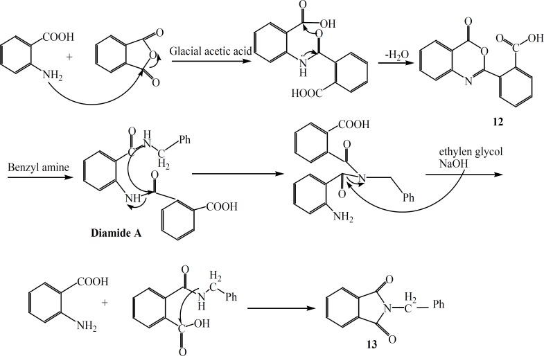 The reaction mechanism to produce compound 13