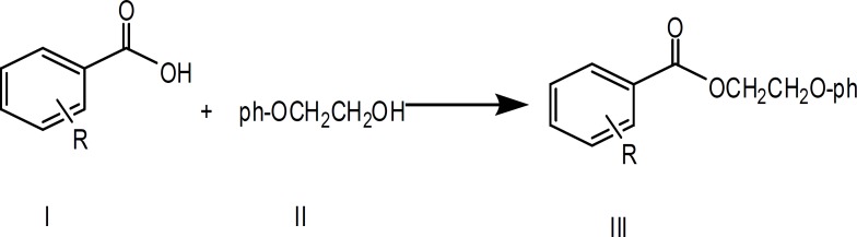 Preparation of 2-phenoxyethyl benzoate (III, R = H)
