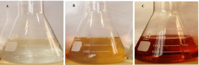 Visual appearance of AgNO3 (A), Zm extract (B) and Zm-Ag.NPs (C