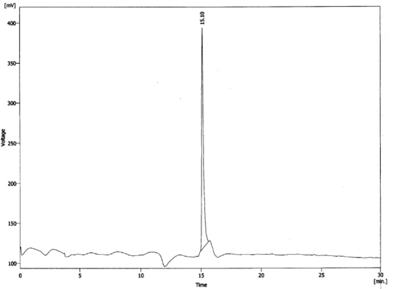 Reverse phase HPLC chromatogram of purified MccJ25-peptide derivative