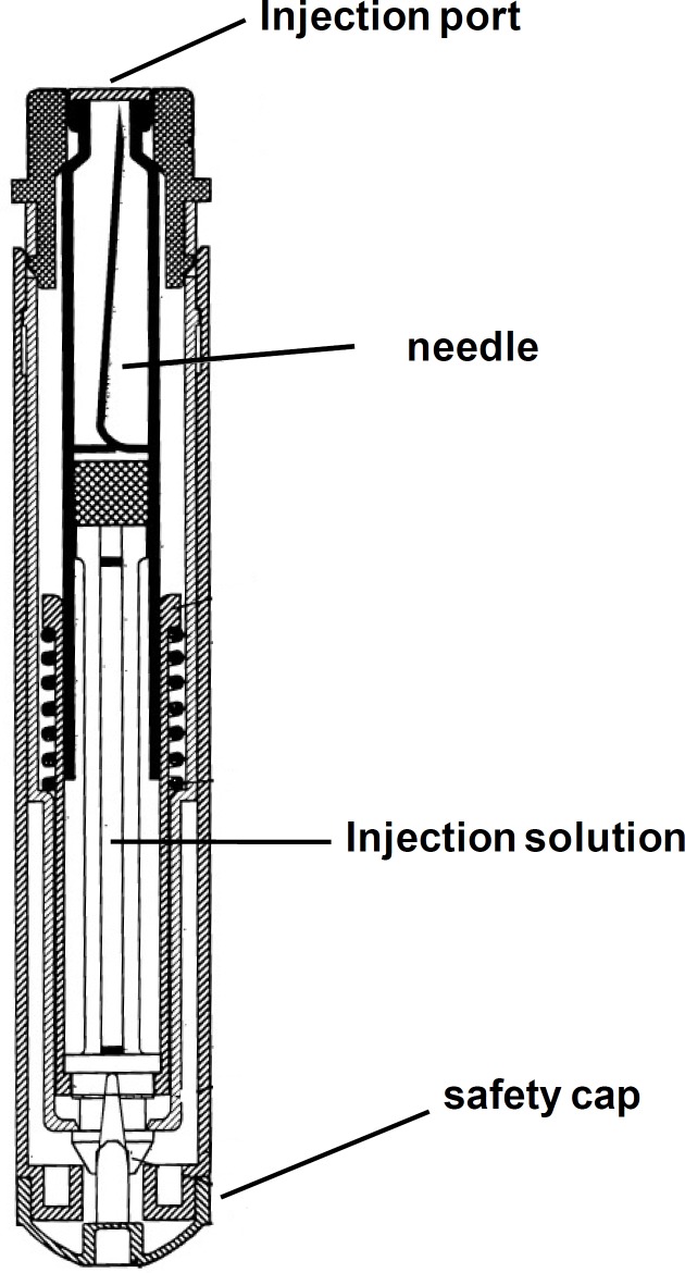 A schematic diagram of the autoinjector device with the cartridge inside containing mixed solution of atropine and obidoxime.
