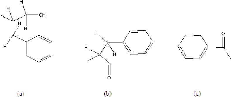 Sub-structure of aurantiamide