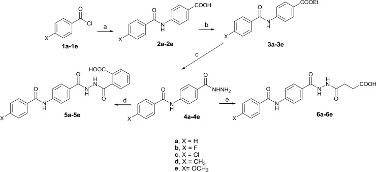 Schematic representation of synthesis of the designed compounds. Reagents and conditions: (a) 4-aminobenzoic acid, anhydrous Na2CO3, THF, rt, 6-12 h, 60-85%; (b) H2SO4, EtOH, reflux, 24 h, 58-65%; (c) NH2NH2.H2O, EtOH, rt, 12 h, 70-80%; (d) phthalic anhydrides, toluene, rt, 24 h, 65-70%; (e) succinic anhydride, toluene, rt, 18 h, 72-80%.