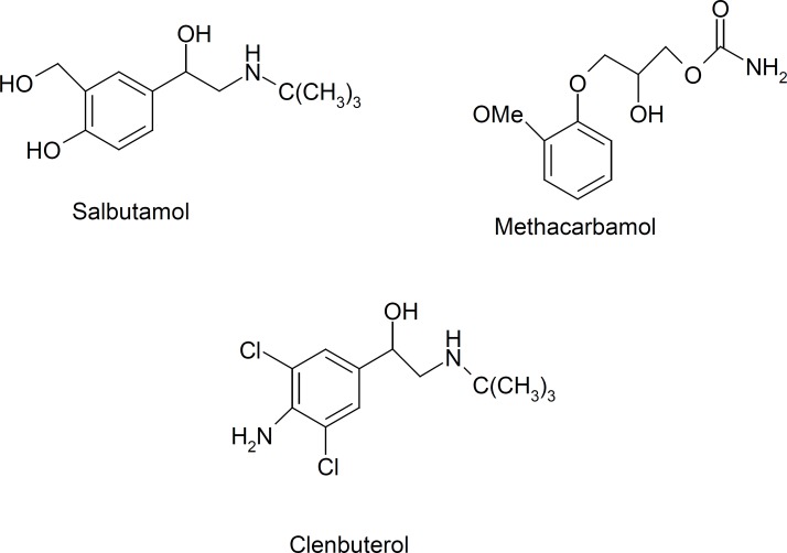The structures of salbutamol, clenbuterol and methocarbamol