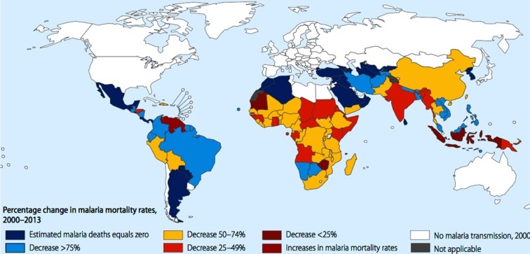 Percentage change in malaria mortality rates according to WHO estimation between 2000 to 2013.