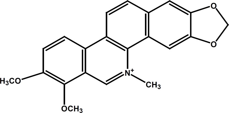 Chemical structure of Chelerythrine. (Figure composed using Chem Draw 7.0).