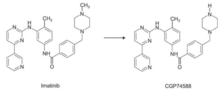 Molecular structure of imatinib and CGP74588