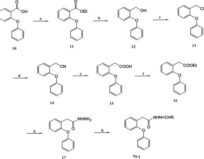 Reagents and conditions (a)thionyl chloride, abs. EtOH, reflux, 4h; (b) LiAIH4 , THF, stir, 24 h; (c) thionyl chloride, benzene/pyridine, reflux , 2h; (e) KOH , n-butanol, reflux, 2h; (f) thionyl chloride , abs. EtOH, reflux, 4h; (g) N2H4 . H2O. abs . MeOH, Stir, 5h; (h) aldehydes, EtOH, HCl (2 drops), stir, 1-24 h