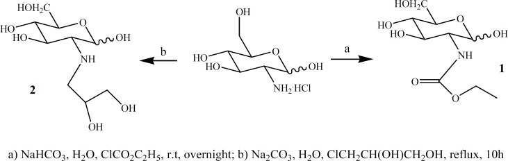 Synthesis of ECB-DG (1) and DHP-DG (2).