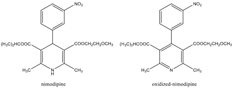 Chemical structure of nimodipine and oxidized-nimodipine