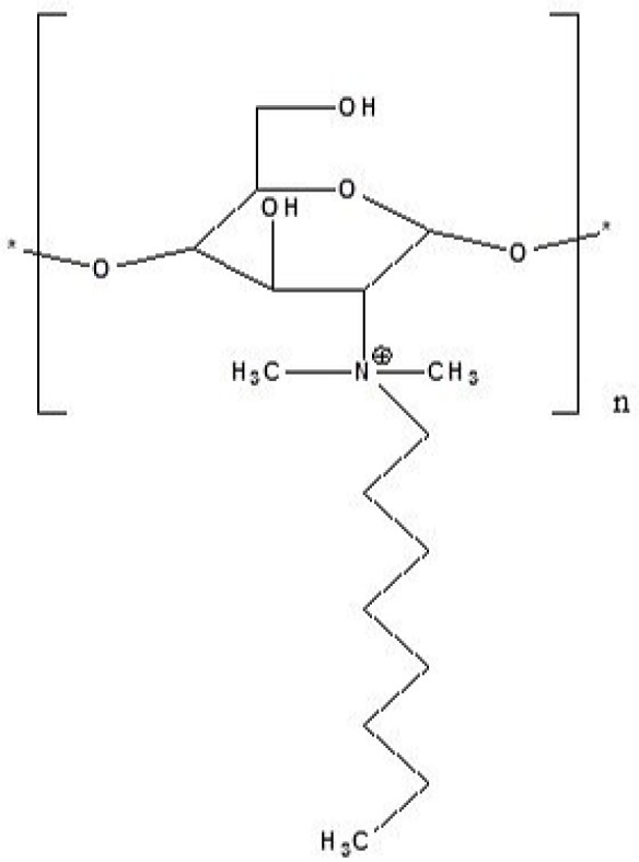 Chemical Structure of N,N-Dimethyl-N-Octyl chitosan
