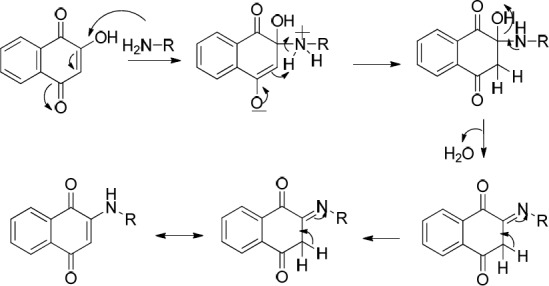 Proposed mechanism for the formation of 2-arylaminonaphthoquinones (8, 9 and 11)