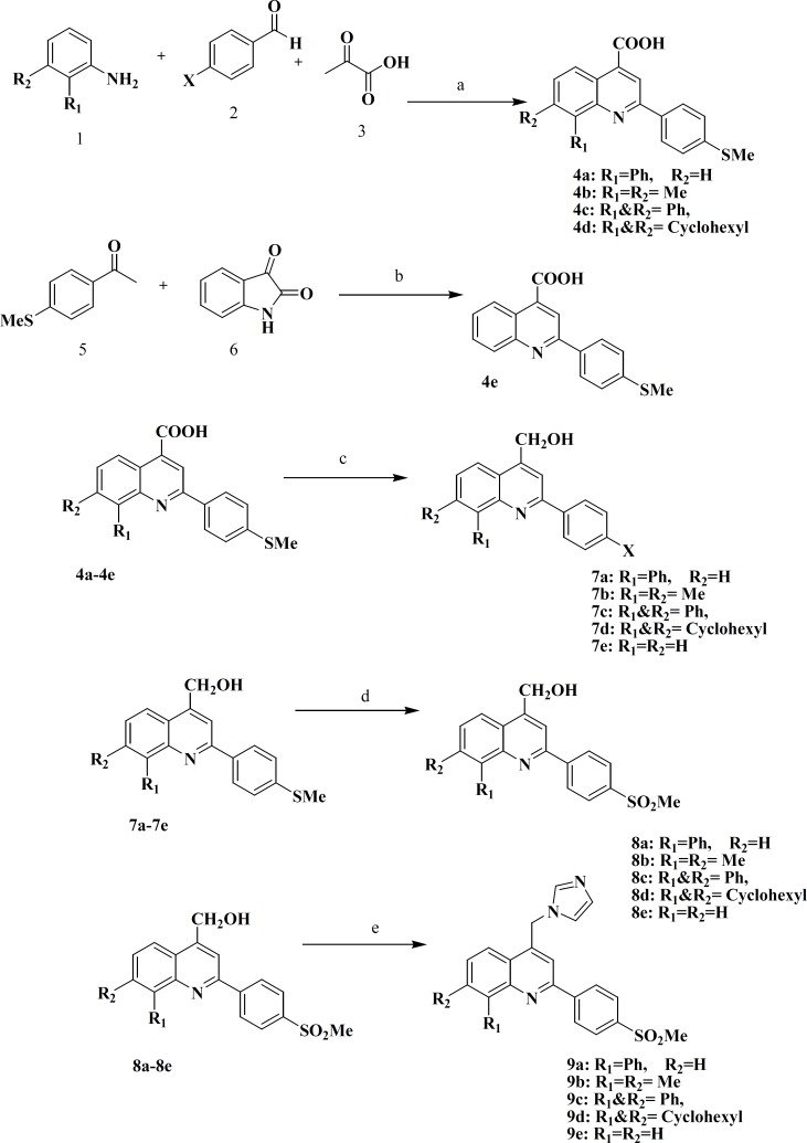 Reagents and conditions: (a) ethanol, reflux, 1-5 h (b) ethanol/KOH, reflux, 48 h (c) LiAlH4/THF, 2 h (d) oxone/THF, 2-5 h (e) CDI/NMP, 170°C, 20 h