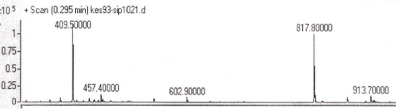 Mass spectrum of Ciprofloxacin-GLTSK peptide conjugate