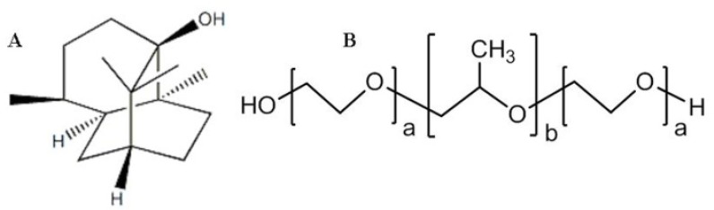 (A) Chemical structure of PA. (B) Chemical structure of Poloxamers P 188 (a=75-85, b=25-30) and P 407 (a=95-105, b=54-60).