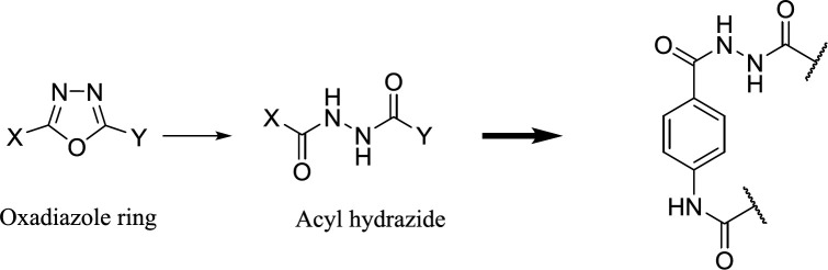 Open the form of oxadiazole ring in chemical structures of the designed compounds as FAAH inhibitor