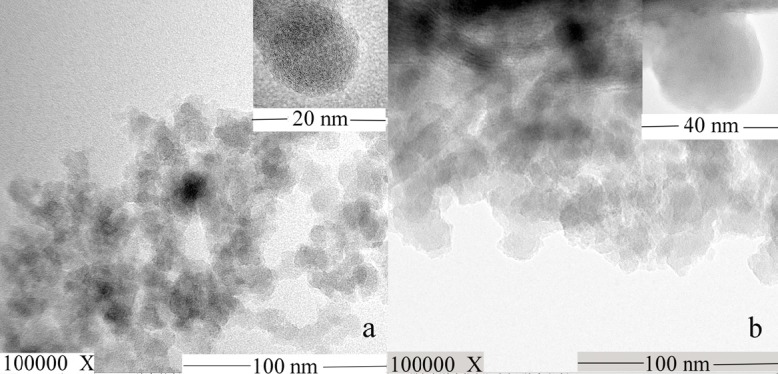 TEM images of (a) MSN and (b) AP-MSN solid dispersion