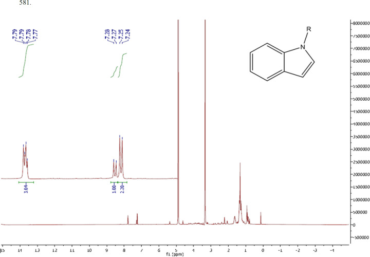 1H NMR spectra and proposed structure of Microindoline 581