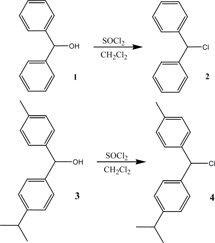 Synthesis of intermediates 2 and 4