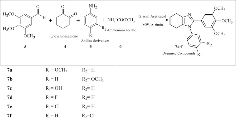 Synthesis of compounds 7a-h