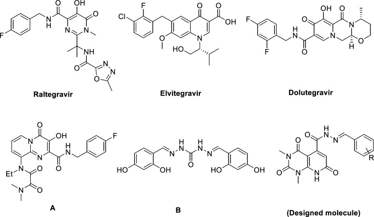 FDA-approved HIV integrase inhibitors (Raltegravir, Elvitegravir, Dolutegravir), HIV IN inhibitors (A and B) and our designed molecule