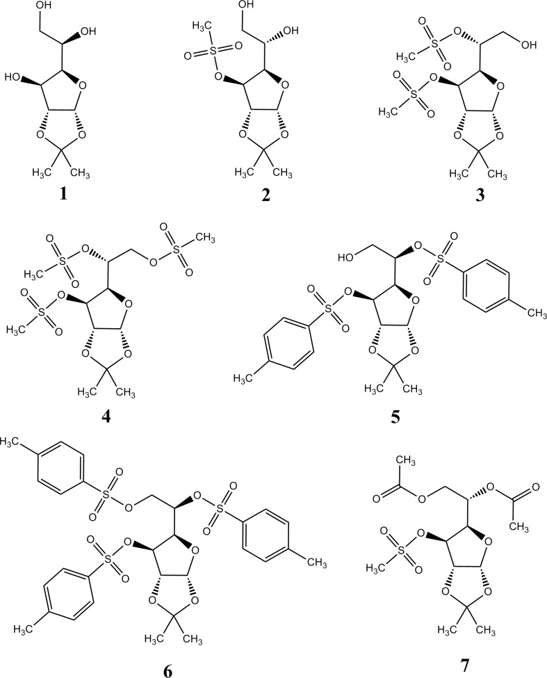 Structural formulas of the examined molecules