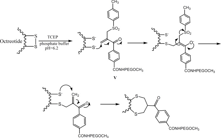 Plausible mechanism for the PEGylation of octreotide by compound V (adopted from reference 10).