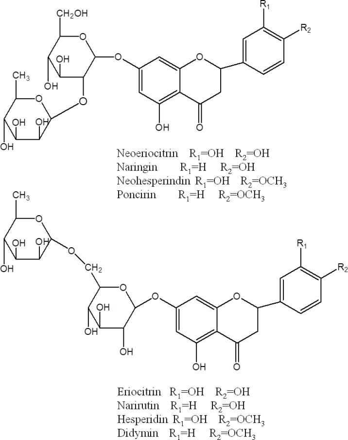 Structures of main identified compounds from the extracts of F. aurantii