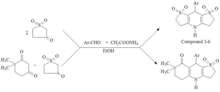 Synthesis of compound 1-12