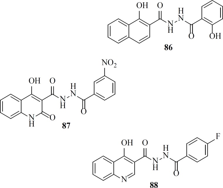 Two-metal binding pharmacophore model for IN Inhibitors