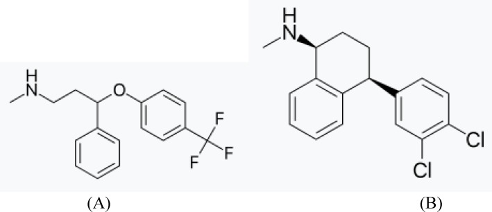 The structures of fluoxetine HCl (A) and sertraline HCl (B).