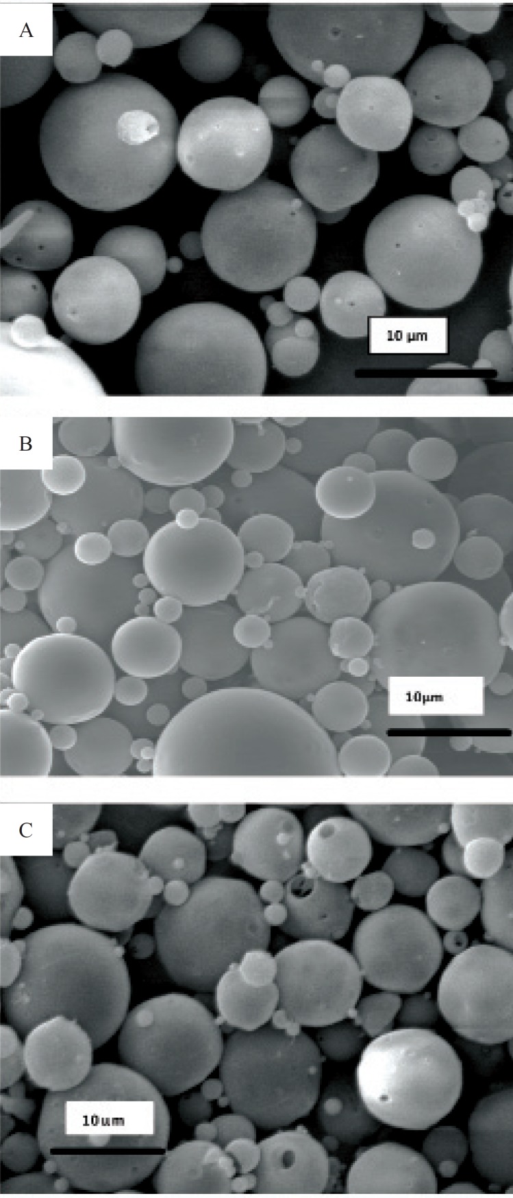 Scanning electron micrograph of microspheres prepared. a) formulation G, b) formulation H, c) formulation I