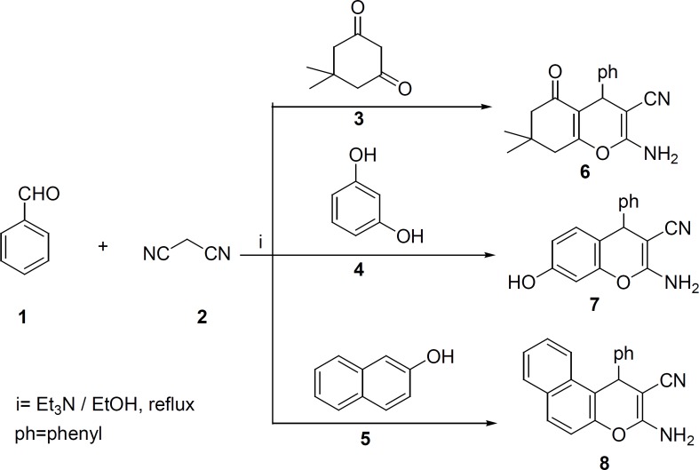 Synthetic pathway of compounds 6-8.