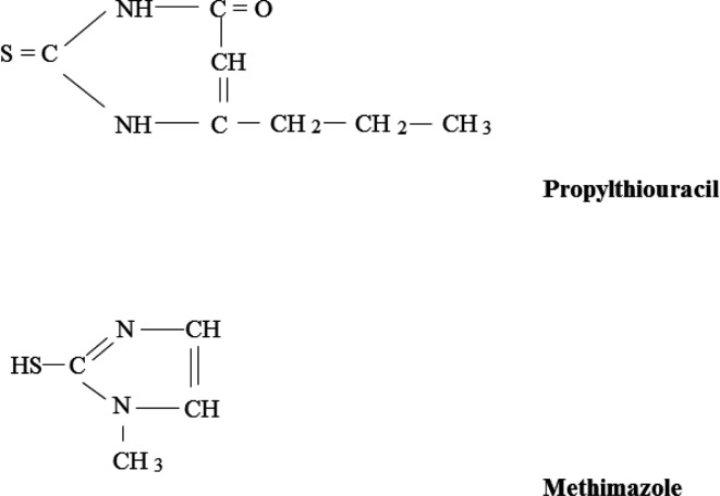 The structure of propylthiouracil and methimazole