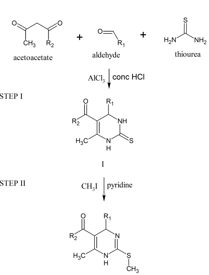 Synthesis of 2-methylthio-1,4-dihydropyrimidines