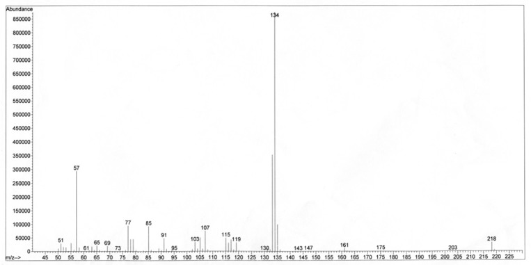 Mass spectrum of 4-(prop-2-enyl)-phenyl-3'-methylbutyrate; RI=1601 on HP-5 GC column.