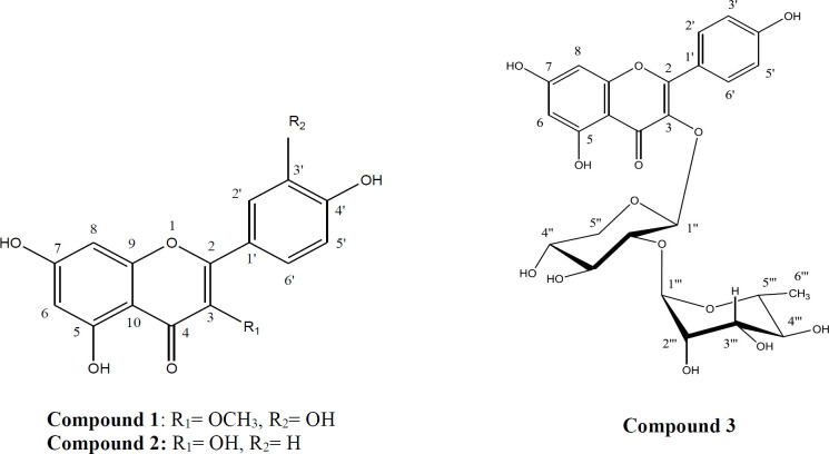 Chemical structures of compounds 1-3 isolated from Caesalpinia bonduc