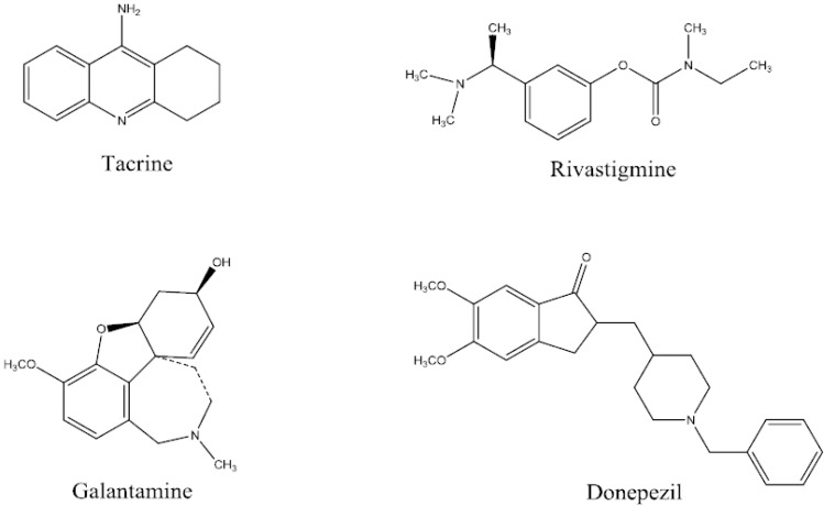 Synthetic pathway for synthesis of compounds 4a-4h