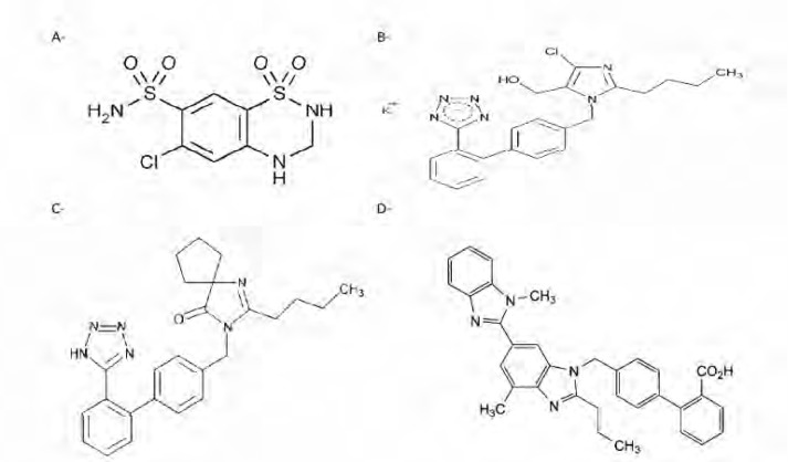 Structures of a- Hydrochlorothiazide b- Losartan potassium c- Irbesartan d- Telmisartan