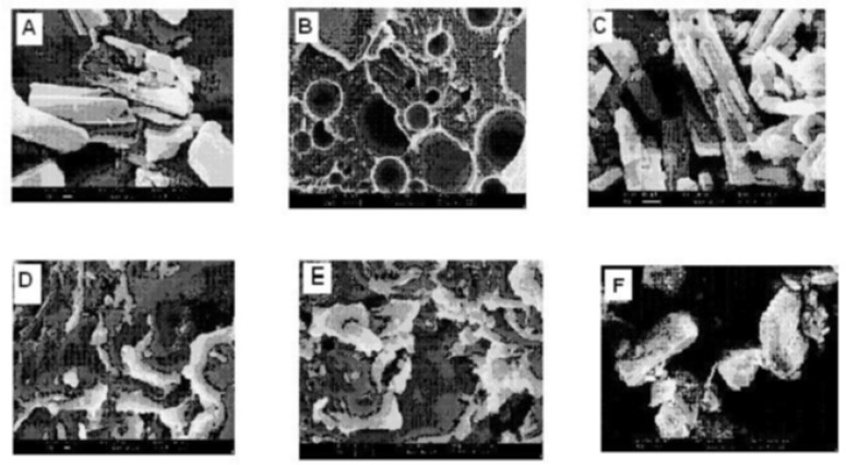 (A) SEM photomicrographs of Simvastatin, (B) Lutrol NF 127 prill surfactant, (C) Physical mixture, (D) FD2, (E) FD5 and (F) FD8