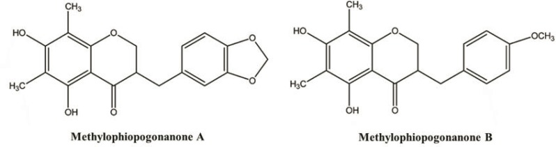 Chemical structures of methylophiopogonanone A and methylophiopogonanone B