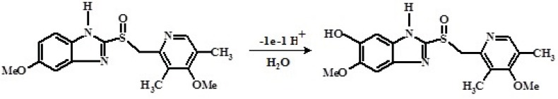 Proposed electrooxidation mechanism of OMZ.