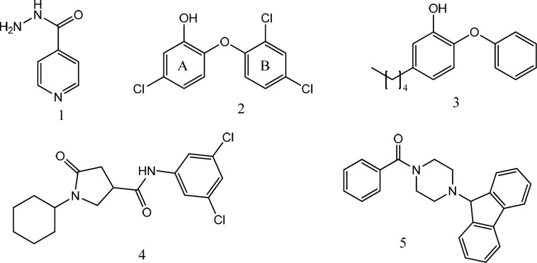 InhA inhibitors from literature; Isoniazid (1), Triclosan (2), Diphenyl ether derivative (3), Pyrrolidine carboxamide derivative (4) and Piperazine derivative (5)